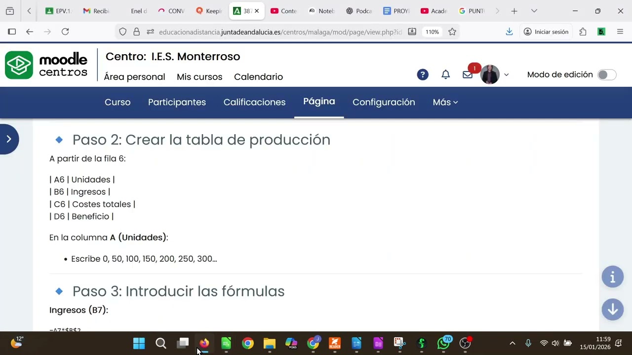 Punto Muerto Economía 1º Bachillerato Calc Hoja de cálculo TIC Bachillerato IES Monterroso