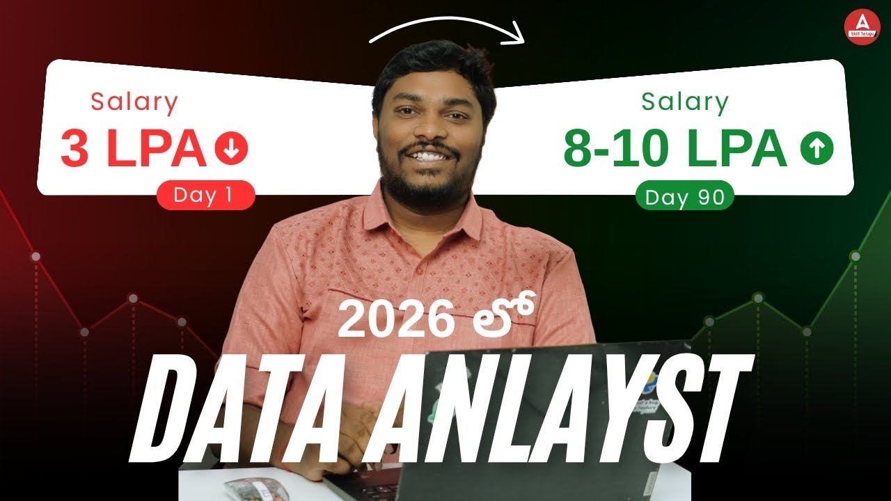 Data Analyst Complete Strategy in Telugu | From 3 LPA to 10 LPA in Just 90 Days!!