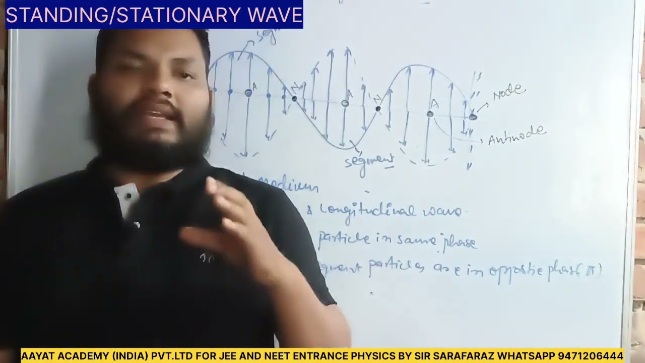 STANDING WAVE |STANDING WAVE IN STRING & FOUNDATION MODE OF VIBRATION.