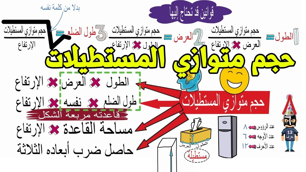 حجم متوازي المستطيلات | بكل قوانينه | للصف السادس الابتدائي |