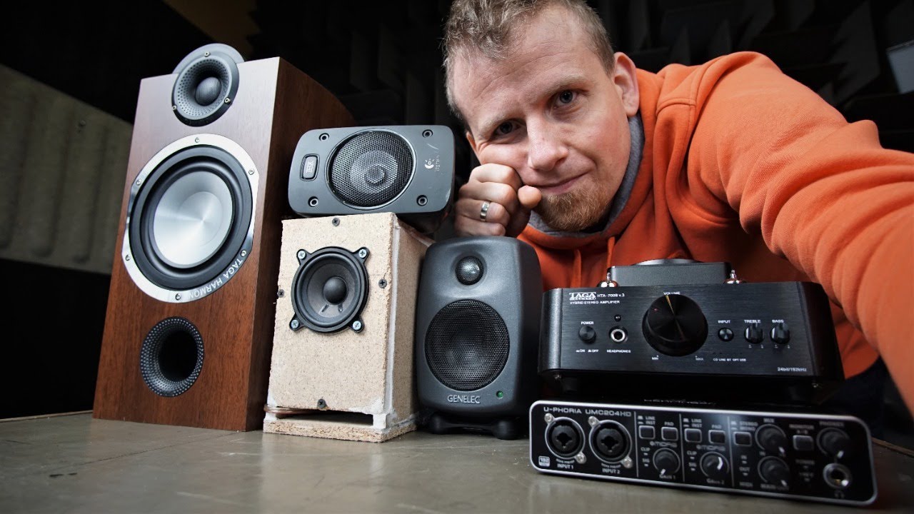 Pomiary zniekształceń systemu audio - UJD IM Elektroakustyka