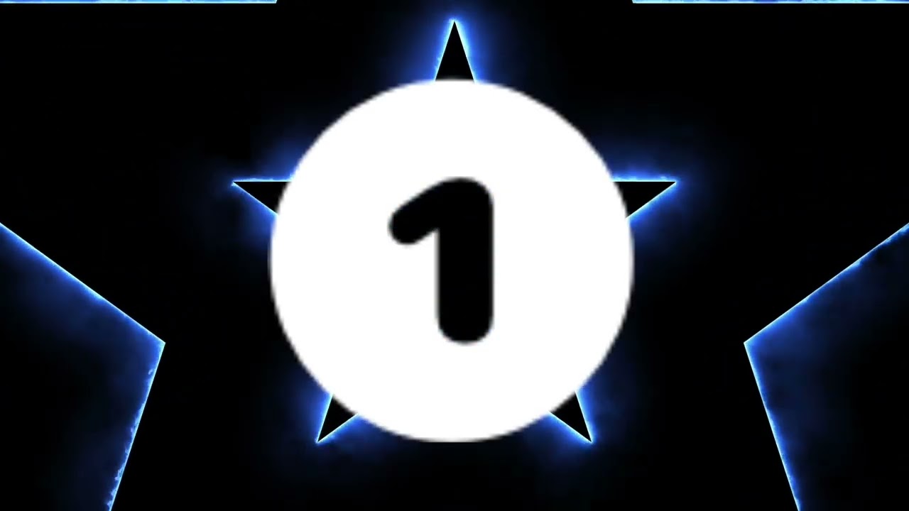number party loop count