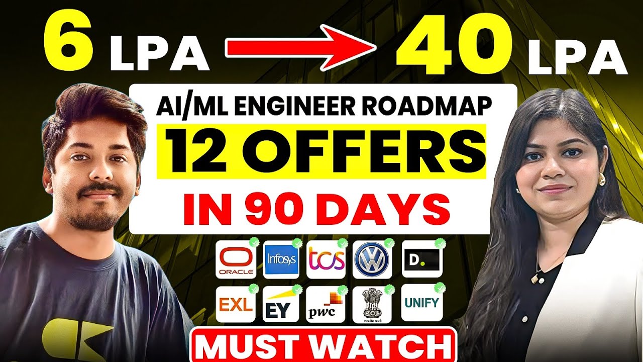 AI Engineer COMPLETE ROADMAP 2026 |How to Switch to AI/ML in 2026 (Complete Guide)|All About Success
