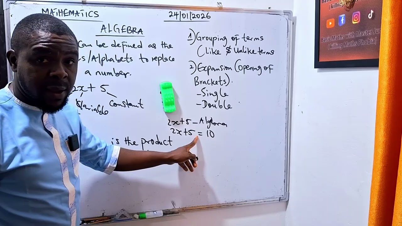 ALGEBRA ( INTRODUCTION) 1.0 