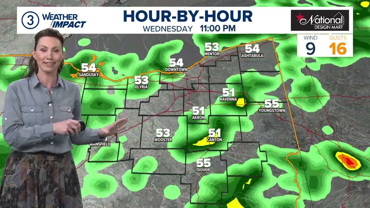 Cleveland weather: Scattered rain and even a few storms in the afternoon on Wednesday