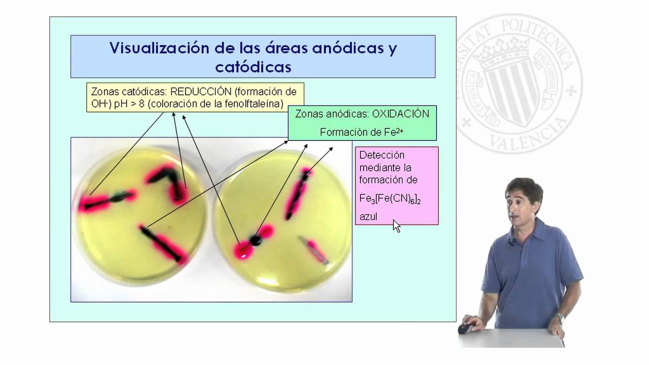 Fundamento electroquímico de la corrosión del acero |  | UPV