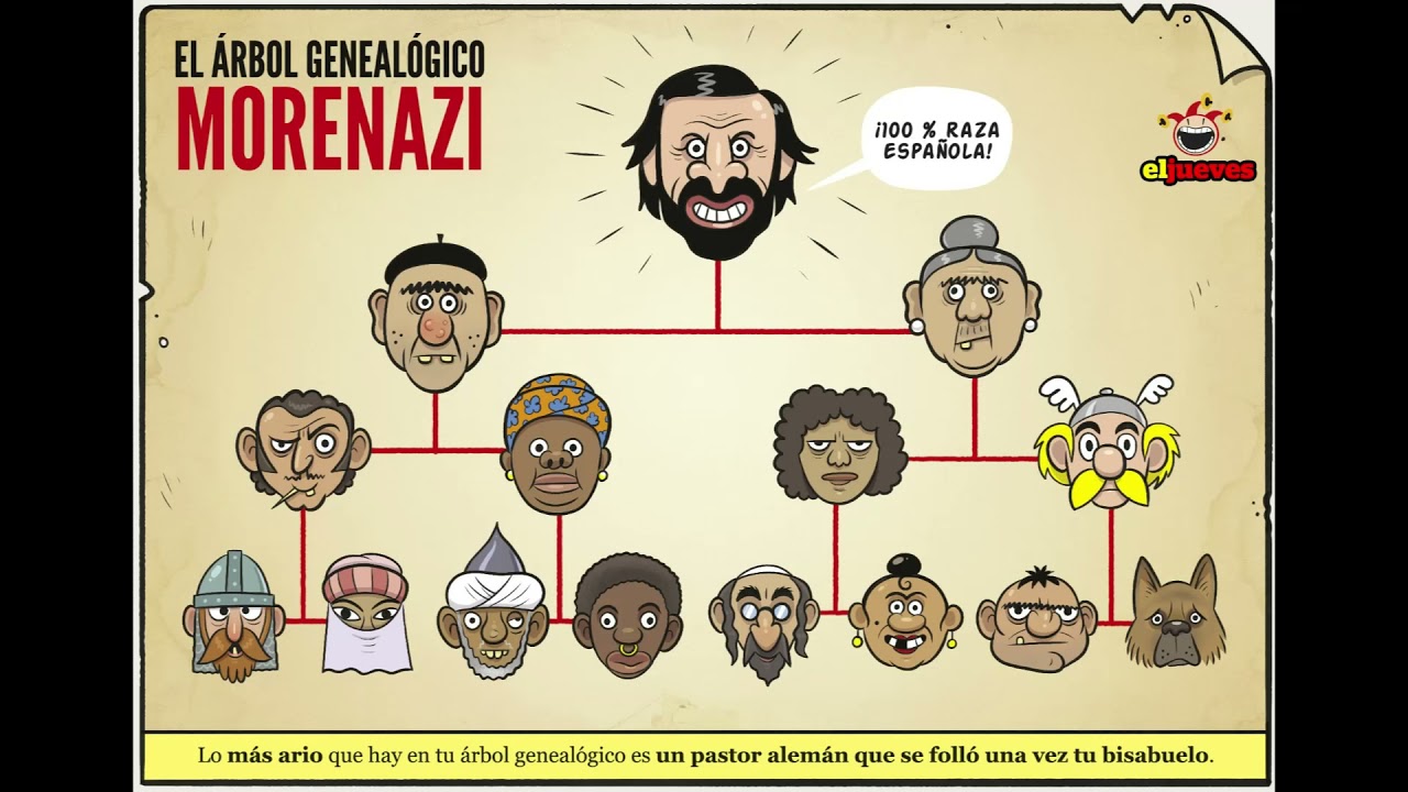 Essenzia de Lapo - Ramiro Ledesma.