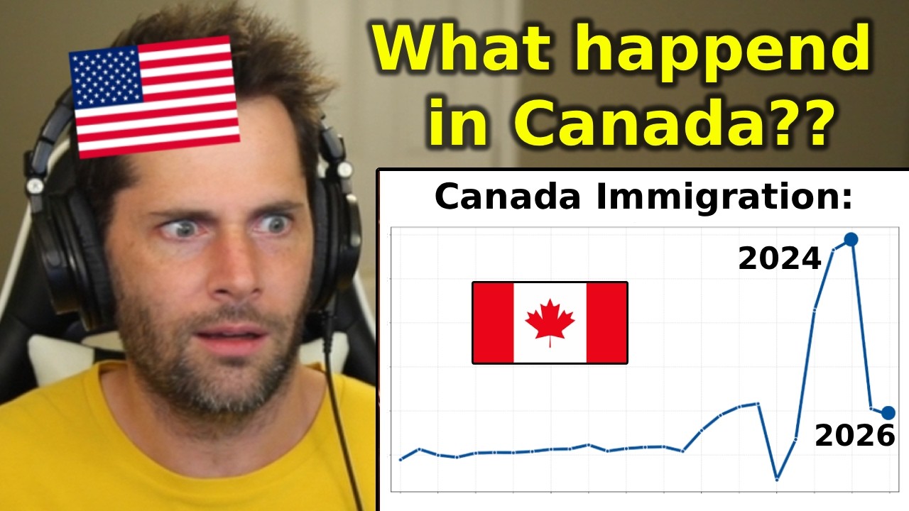 American Reacts to Canada&rsquo;s UNPRECEDENTED Immigration U-Turn