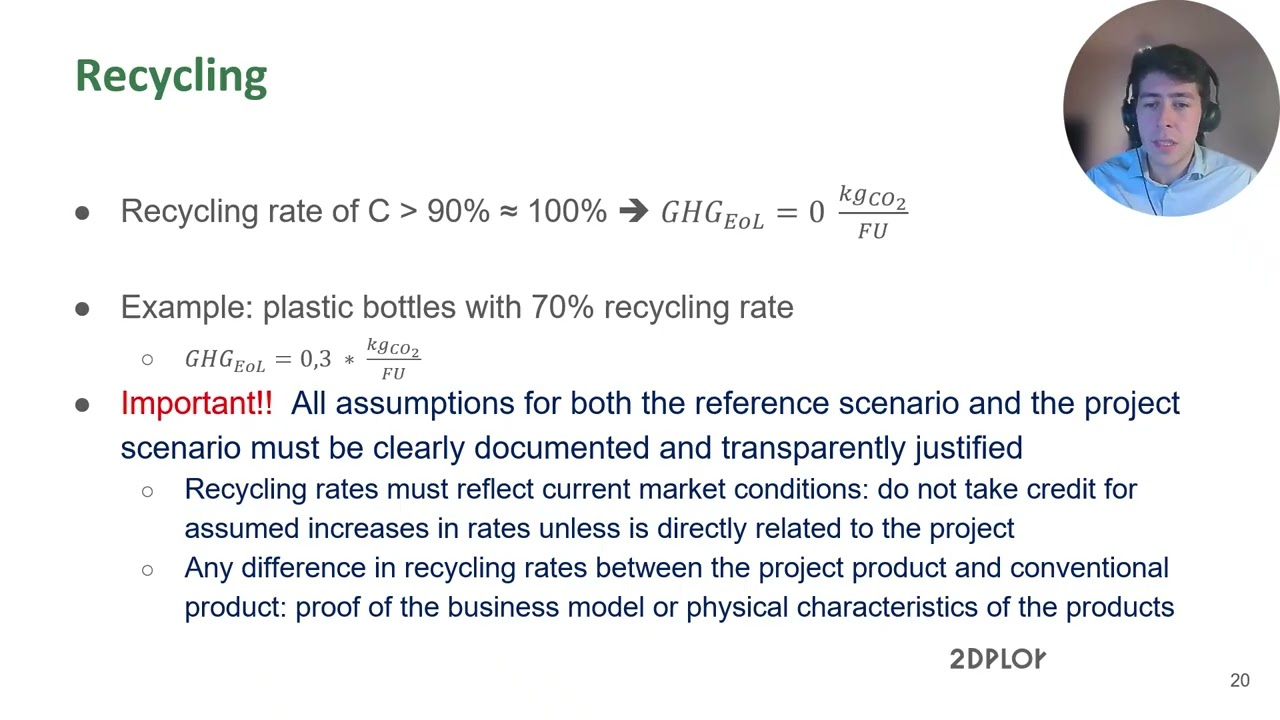 2DPLOY Project: Innovation Fund Masterclass - GHG Avoidance End of Life