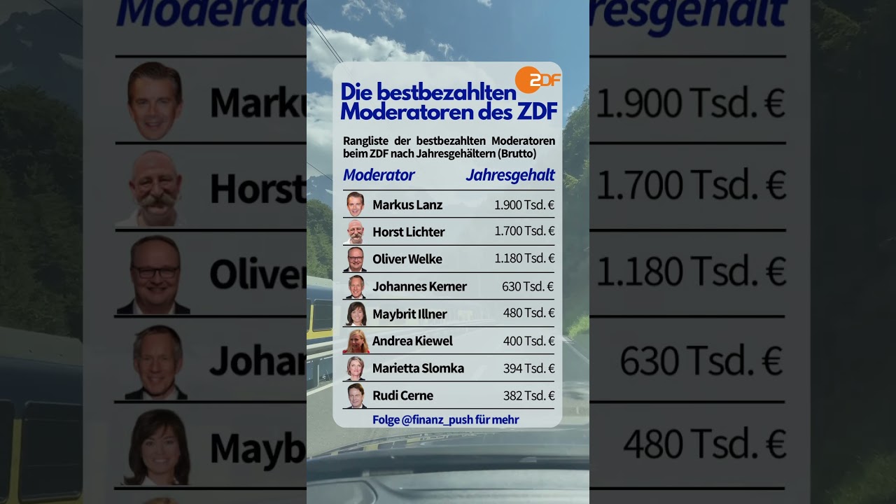 Das passiert mit deinen GEZ-GEB&Uuml;HREN!