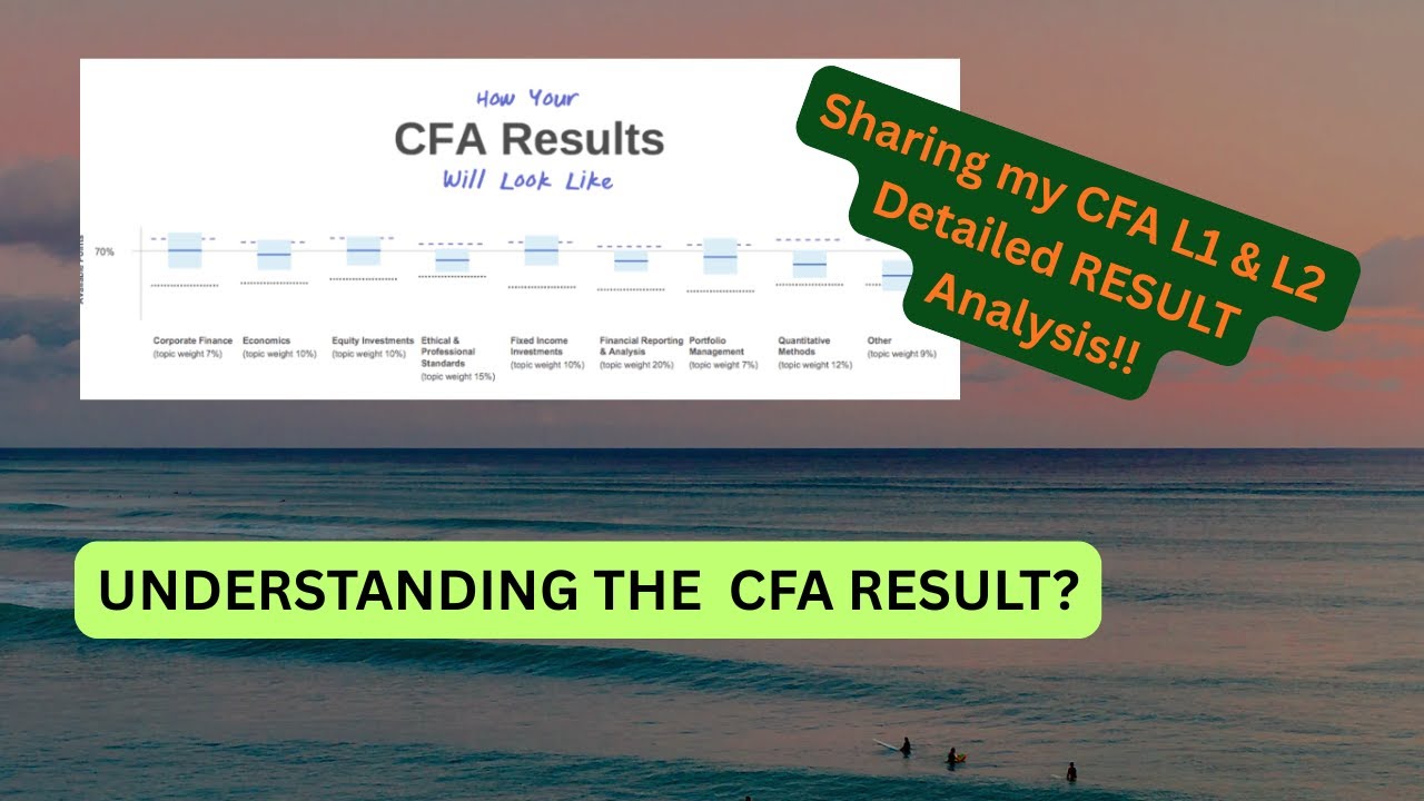 Давайте вместе разберемся в результатах CFA!