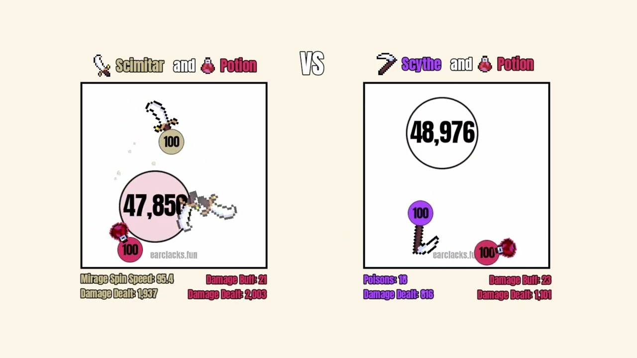 Who will do 50K damage first, Scimitar & Potion 🌪️🌡️ VS 🌾🌡️ Scythe & Potion