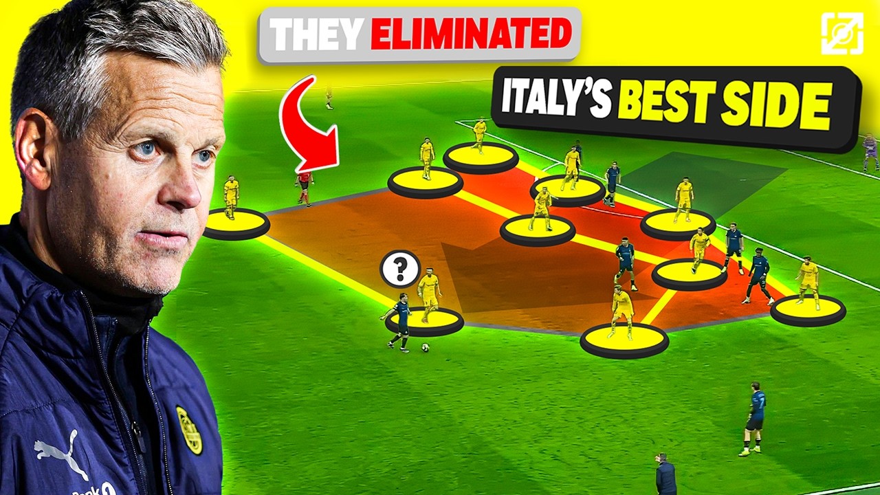 How Bodo/Glimt Completely Outplayed And Knocked Out Inter Milan.