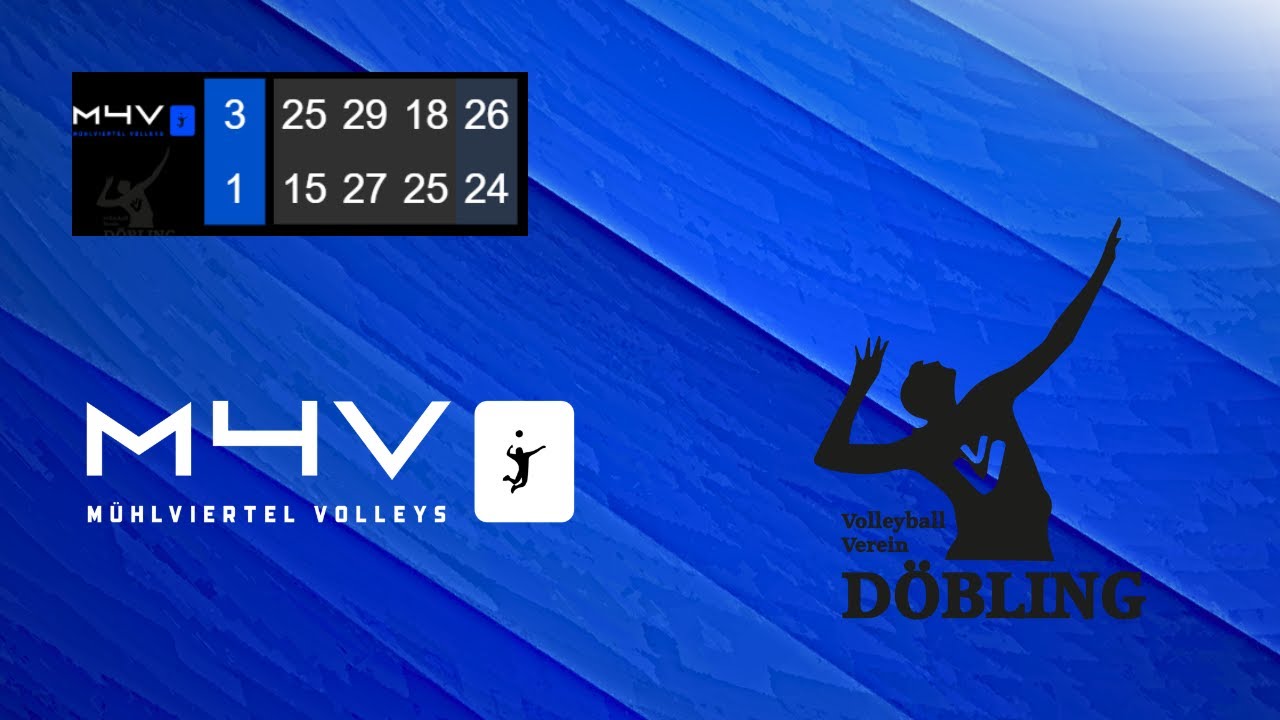 CUP AVL II M4V vs. DÖBLING