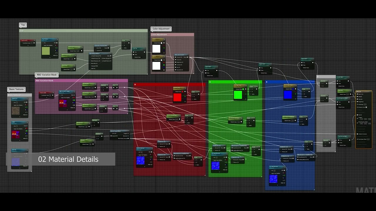 UE5 RBG mask showcase