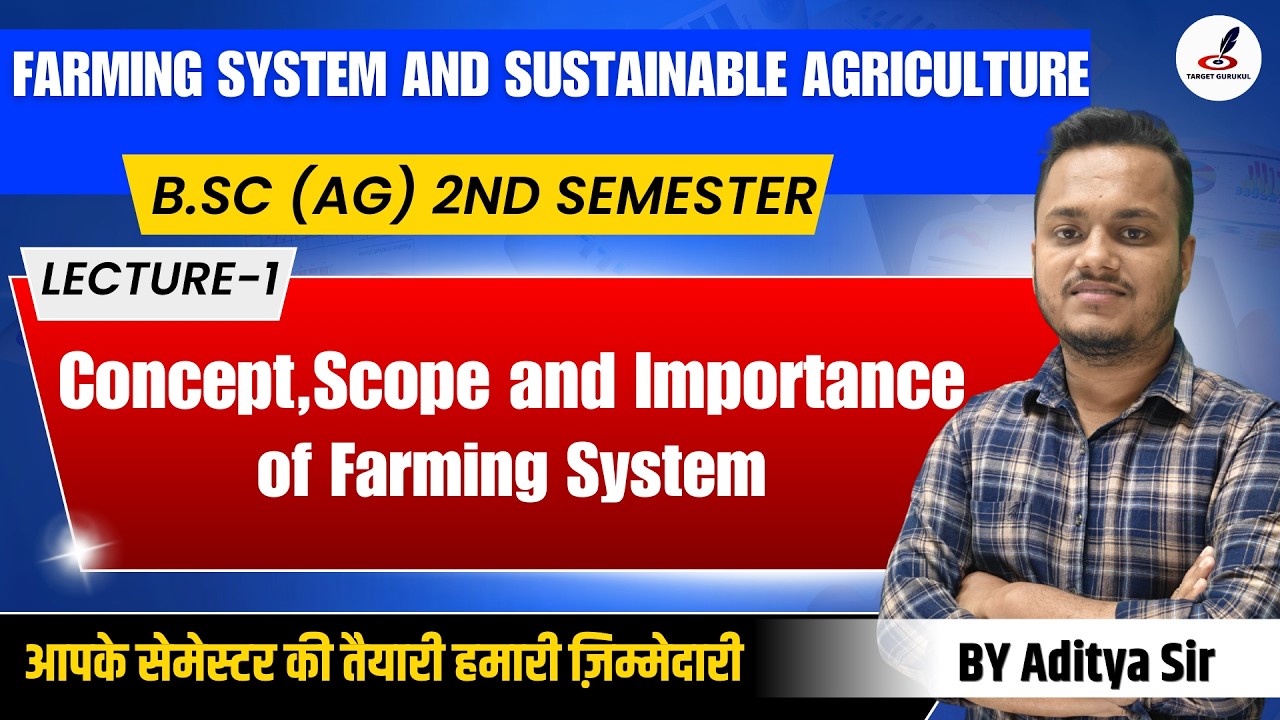 Concept and Importance of Farming System IFarming System and Sustainable AgricultureIB.Sc AG 2nd Sem