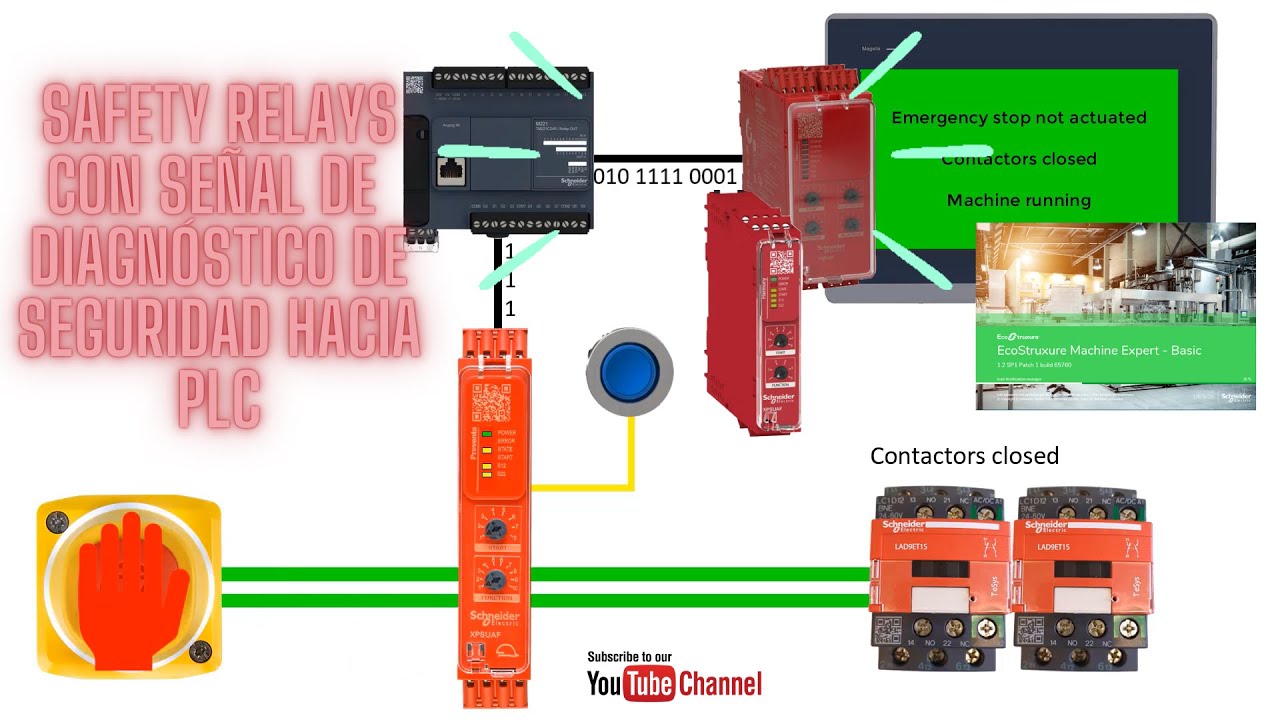 #schneiderelectric XSUAF Safety Relays Series // Rele de Seguridad con Señal Diagnostico a PLC