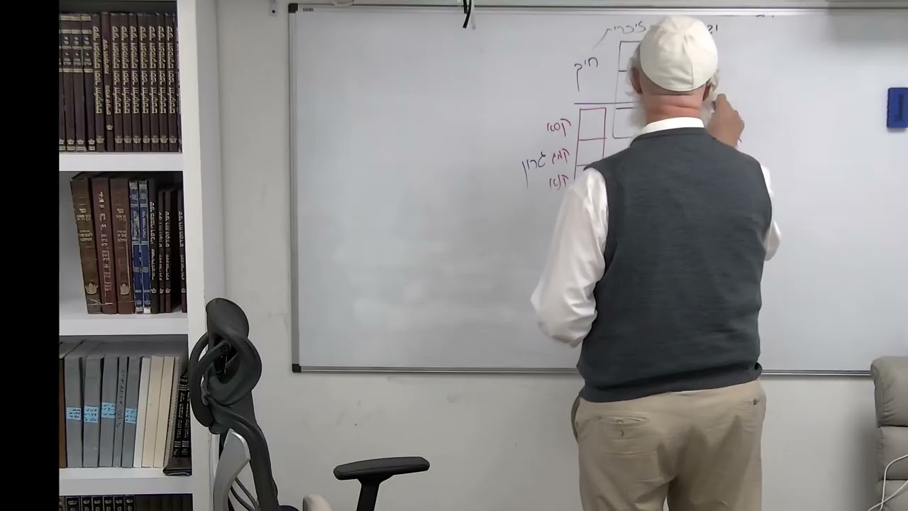 הרב נפתלי רוקח - הסבר על תיקון ברית היסוד (ברית קודש)