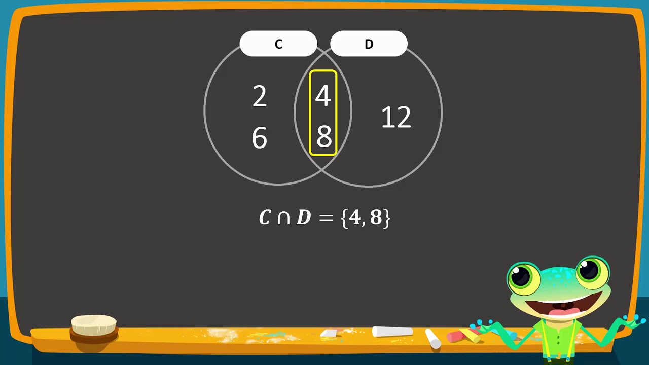 Disjoint and Overlapping Sets