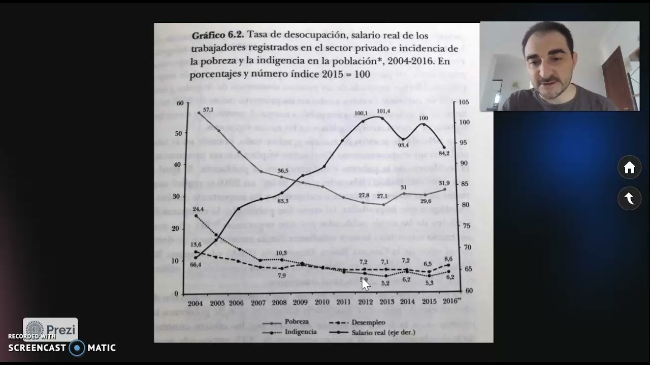 La educación del kirchnerismo: educar para la inclusión