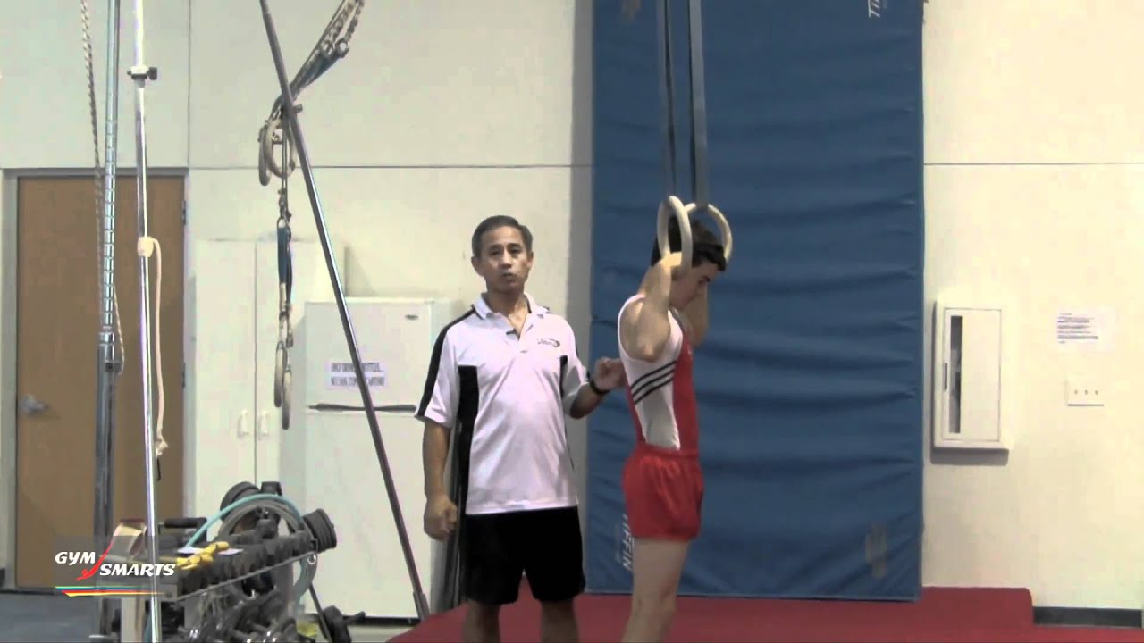 Dislocate on Rings - Hideo Mizoguchi