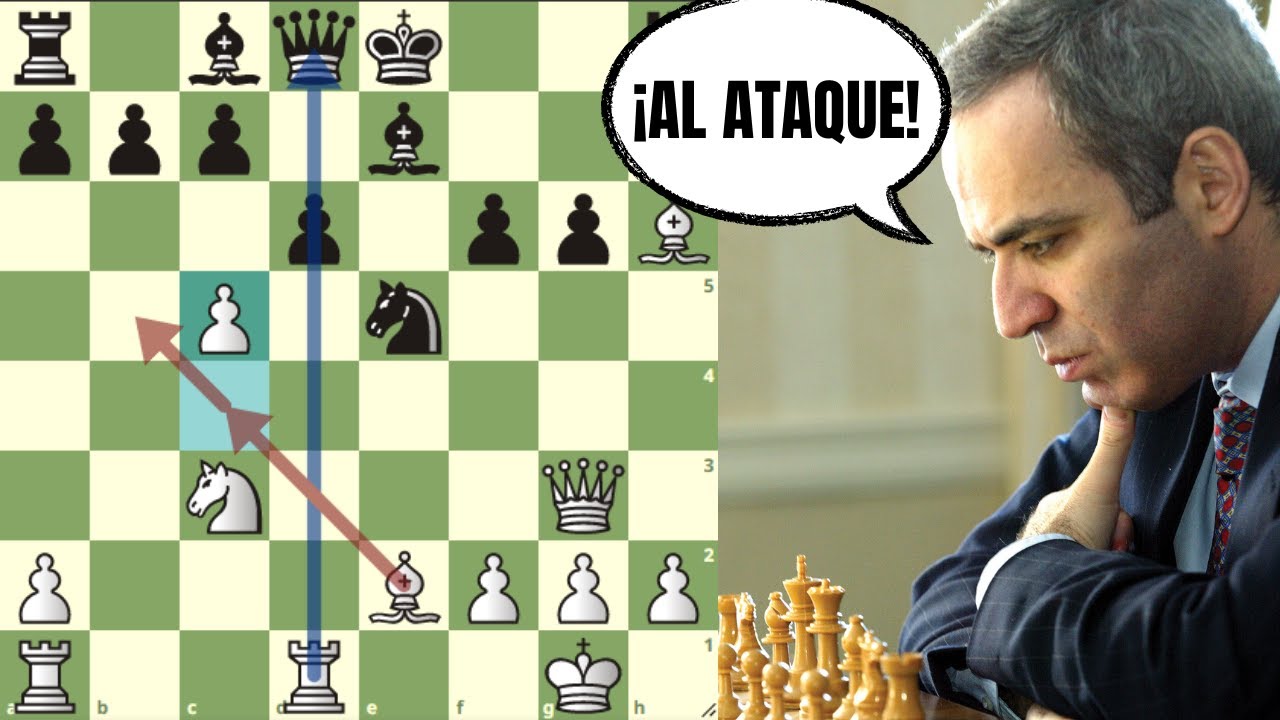 💥 &iexcl;ATACA SIN PIEDAD con el GAMBITO EVANS!: Kasparov vs Anand (Tal Memorial, 1995)