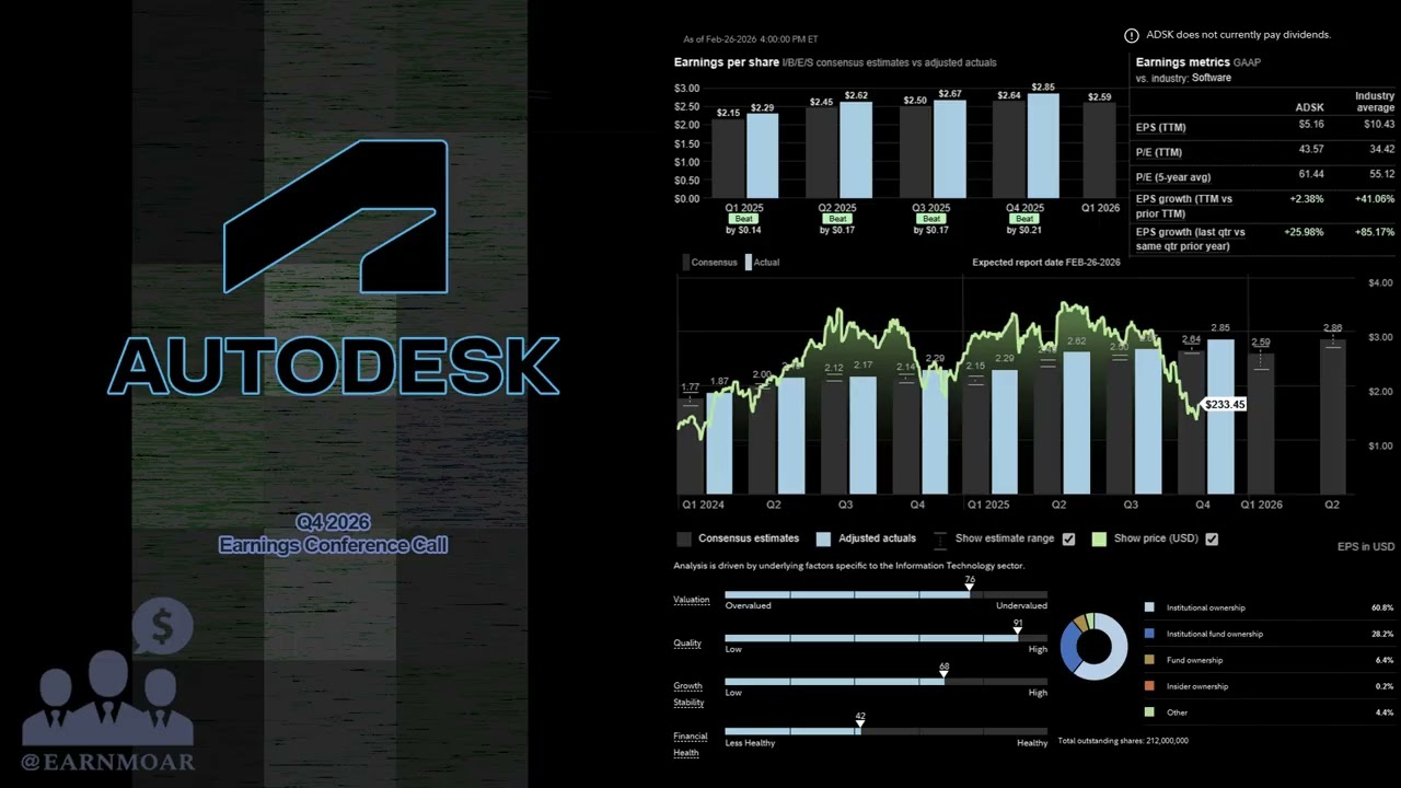 $ADSK Autodesk Q4 2026 Earnings Conference Call