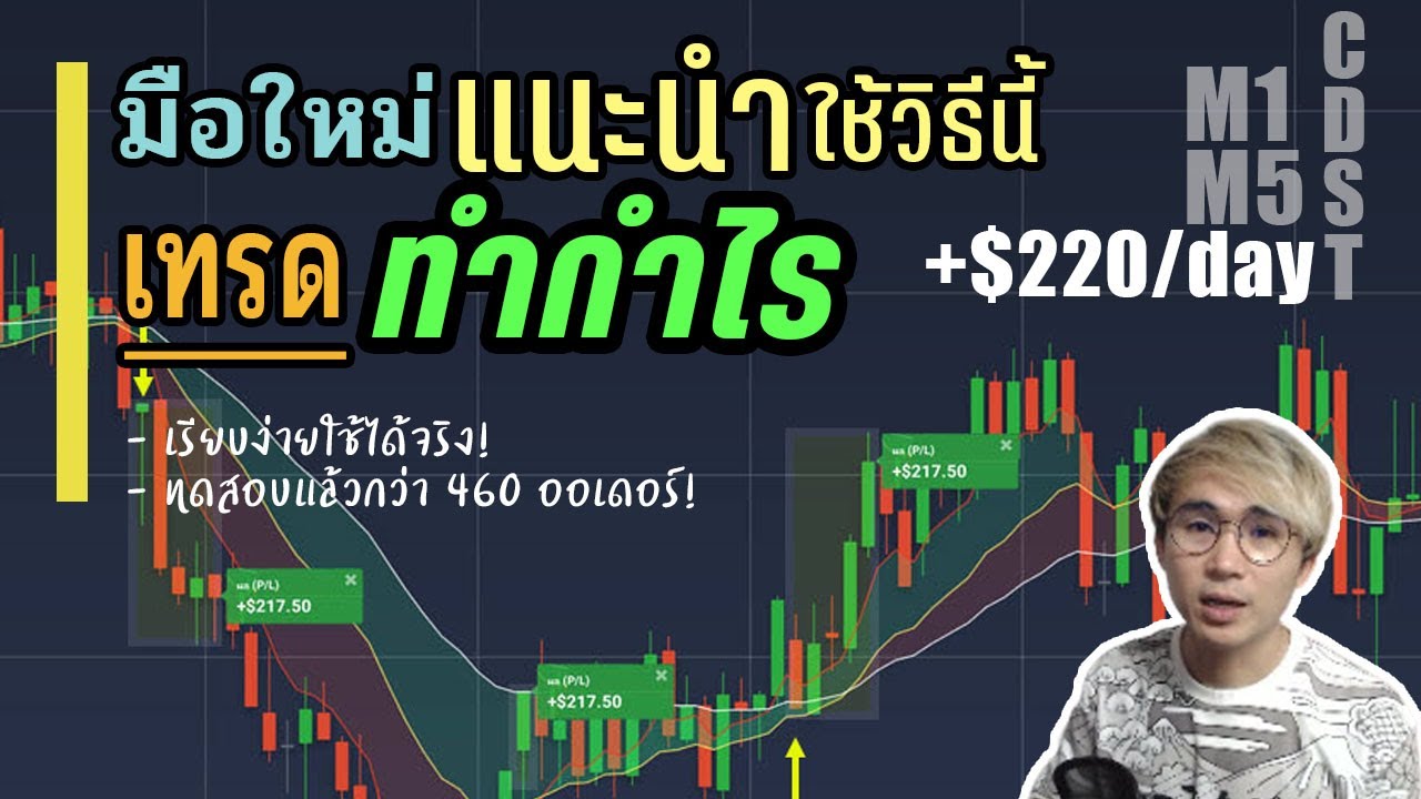 IQ OPTION มือใหม่แนะนำใช้วิธีนี้ เริ่มเทรดทำกำไร