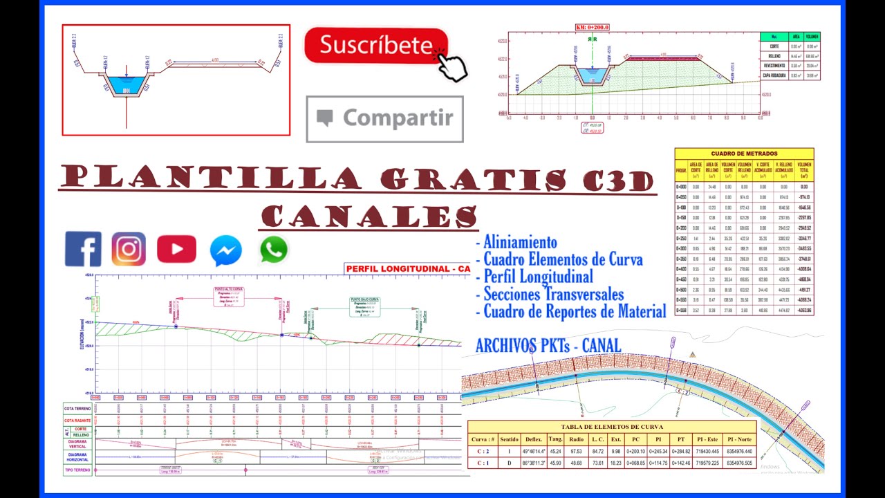 PLANTILLA GRATIS CIVIL3D -  DISEÑO DE CANALES