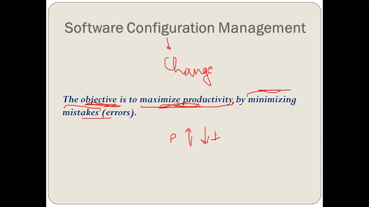 Lect 35 Software Configuration Management