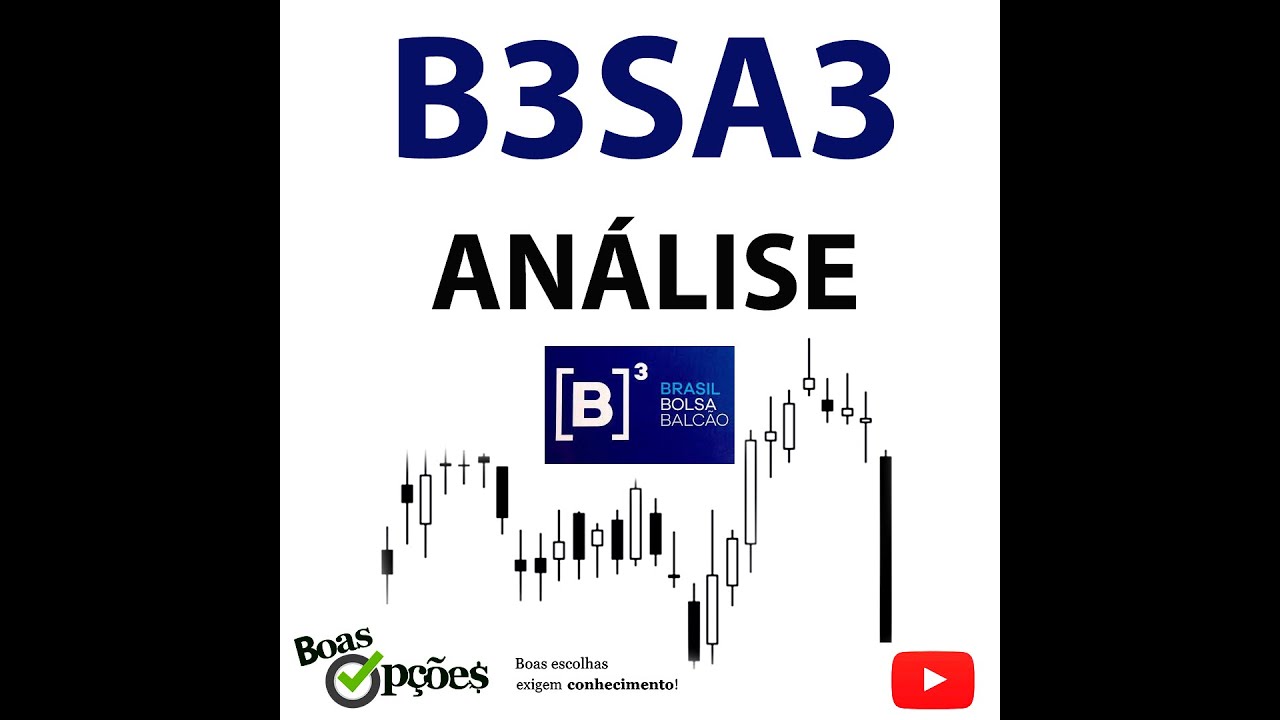 SETUP DE M&Aacute;XIMAS E M&Iacute;NIMAS EM B3SA3