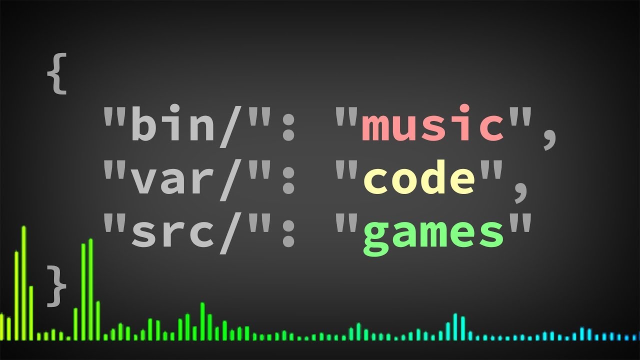 Programming Concentration Music / GameDev Coding Soundtrack