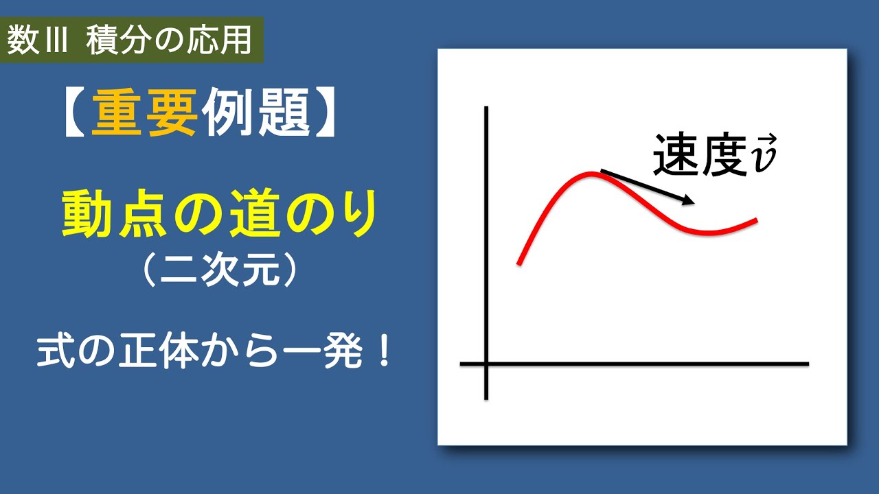 数Ⅲ積分の応用#19/19動点の道のり（二次元）｜曲線の長さ、速度と道のり【重要】