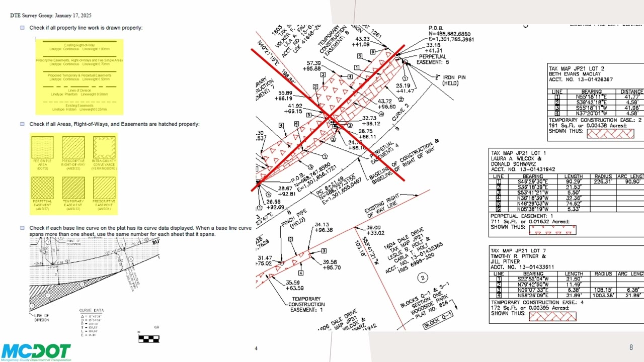 Right of Way Plat Review Presentation