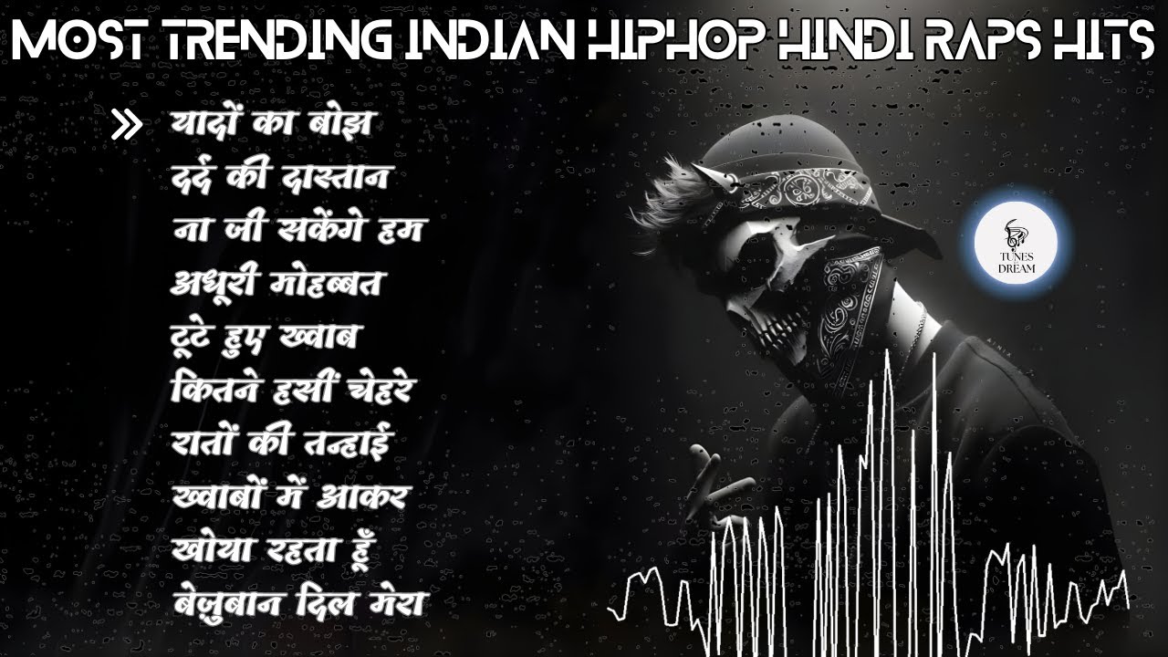 🎶 Most Trending Indian HipHop Hindi Raps 2026 | Viral Desi Bollywood Rap Hits Playlist