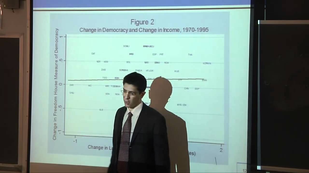 Pierre Yared: Political Development