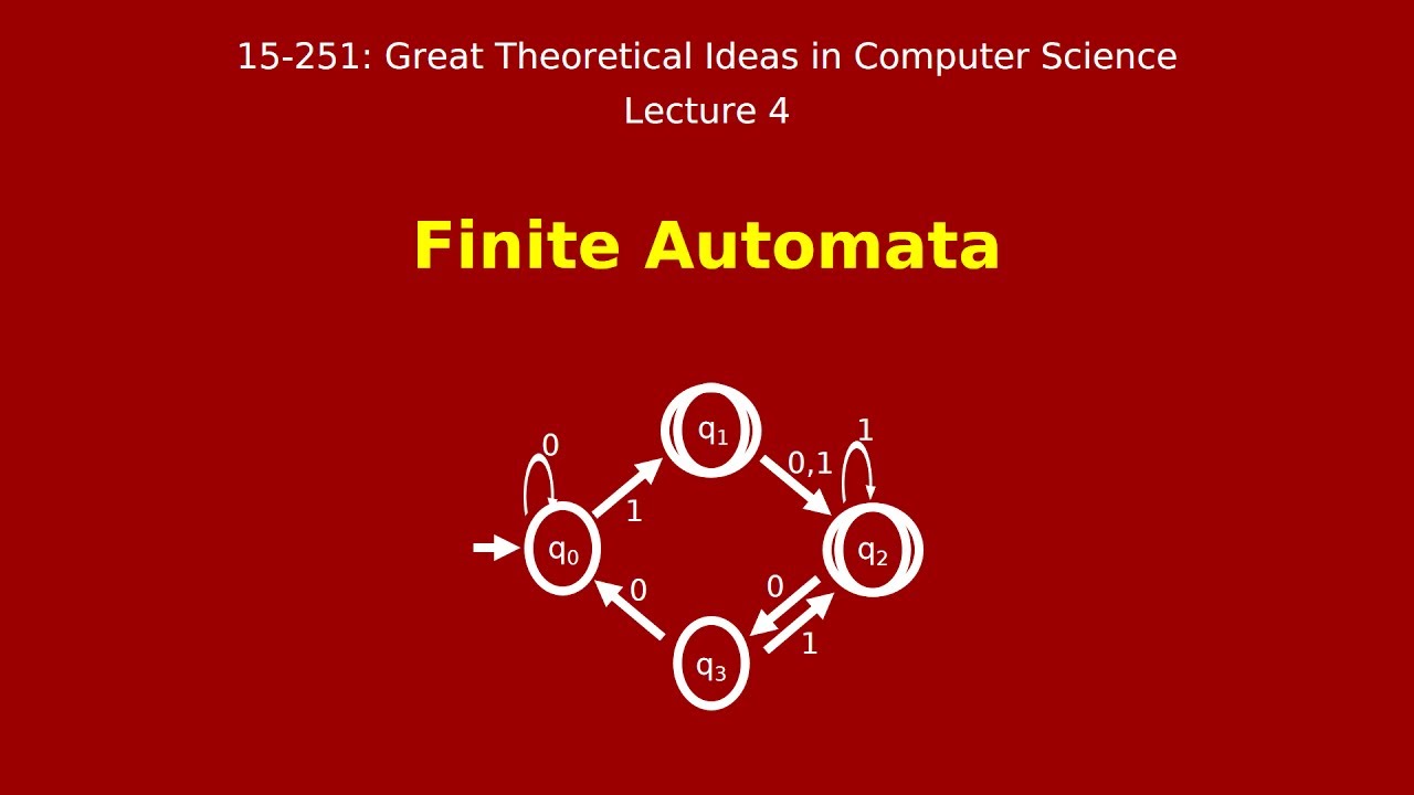 Great Ideas in Theoretical Computer Science: Finite Automata (Spring 2015)