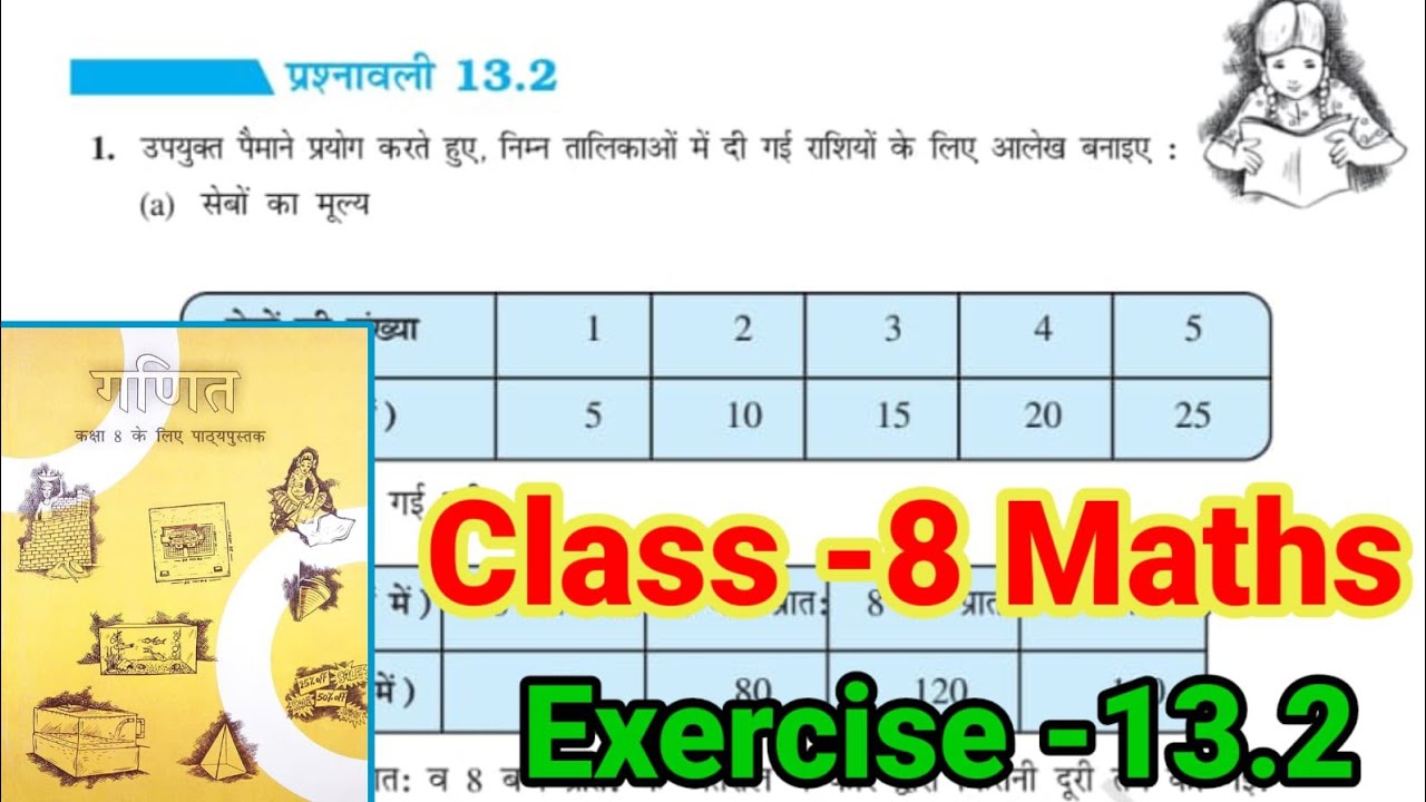 Class 8 math prashnawali 13.2 | class 8th maths 13.2 | chapter 13 | new book | ncert | bihar board