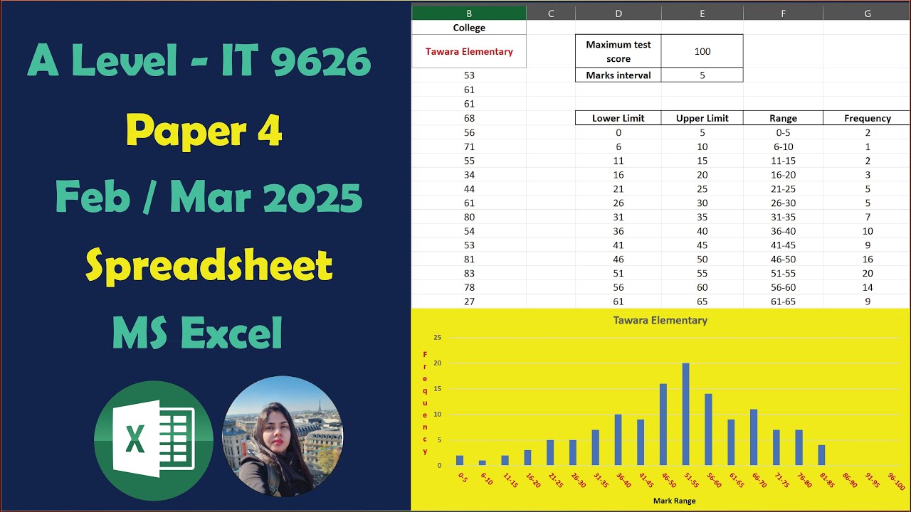 A Level IT 9626 | Feb Mar 2025 | Paper 4 | Spreadsheet | Data Analysis & visualisation | Task 1