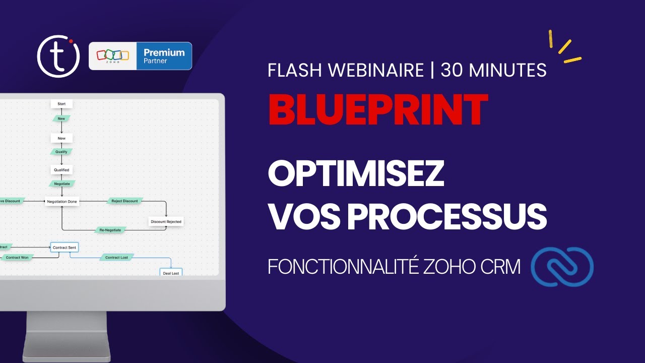 Optimisez vos processus avec Blueprint de Zoho CRM