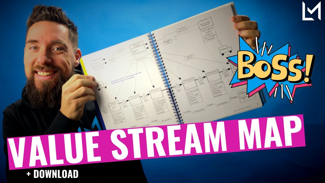 Leer VALUE STREAM MAPPEN als een BAAS! | ULTIEME TUTORIAL (+voorbeelden & download )