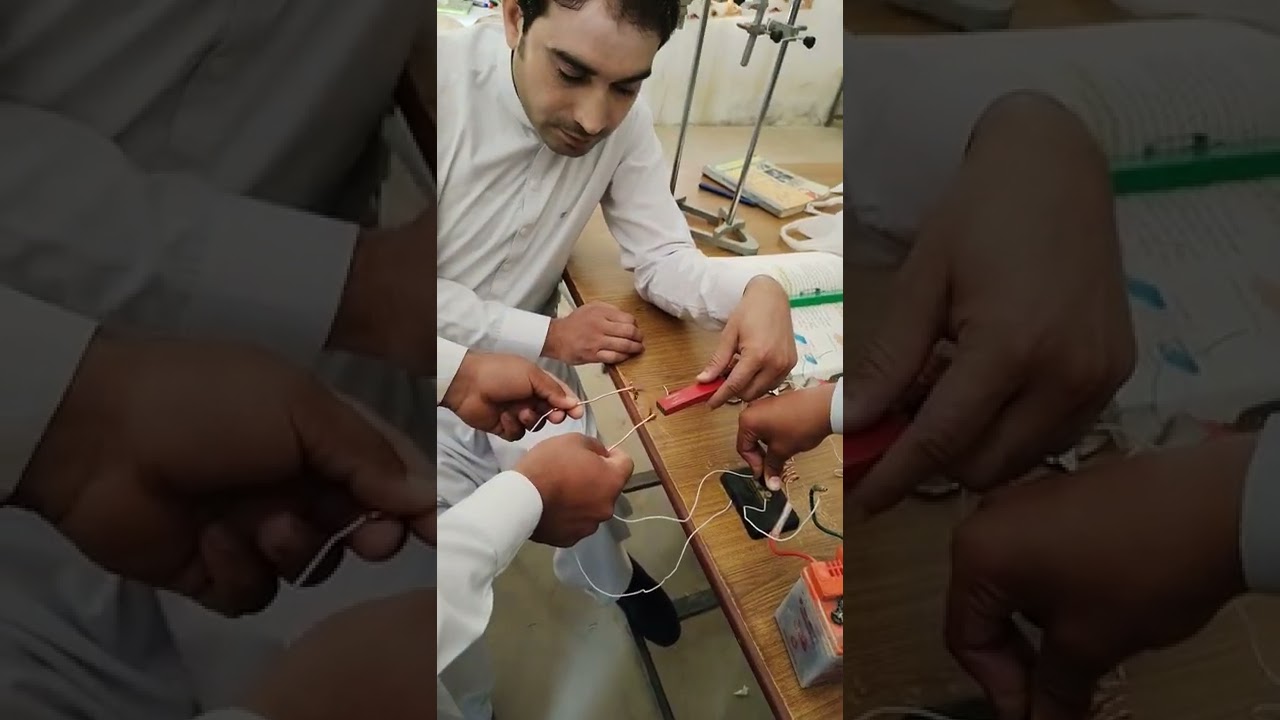 Turning Effect on a current carrying coil placed in a magnetic Field.