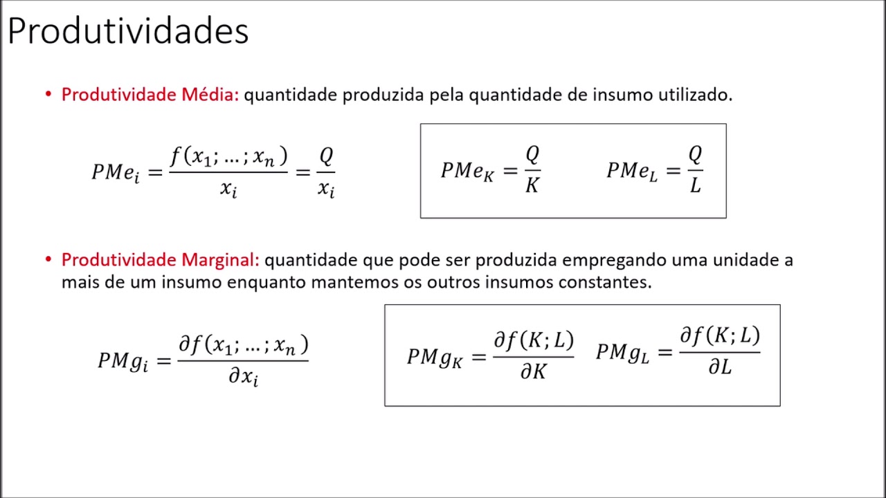 Teoria da produção - produtividade