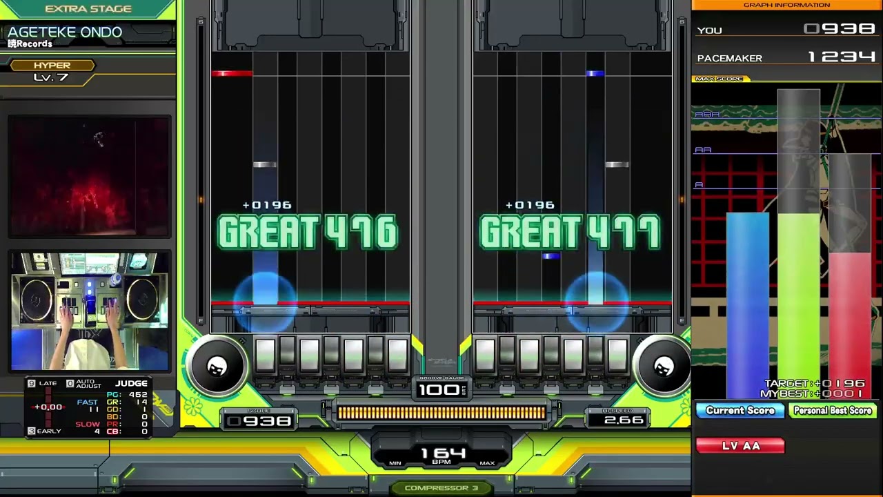 【beatmaniaIIDX】AGETEKE ONDO / 暁Records / DPH