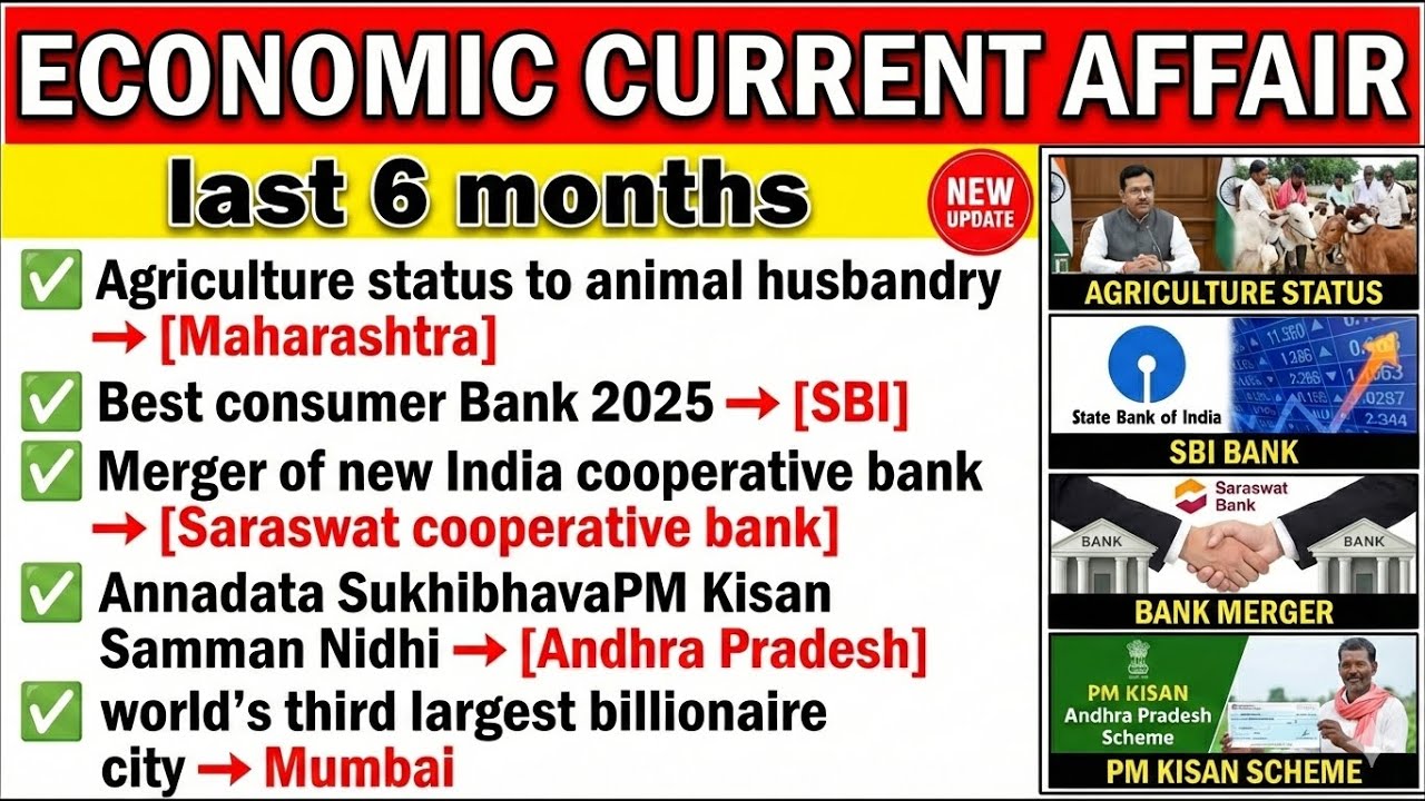 Economy Current Affairs Last 6 Months (Aug 2025 - Jan 2026) | Complete Maha-Marathon for All Exams