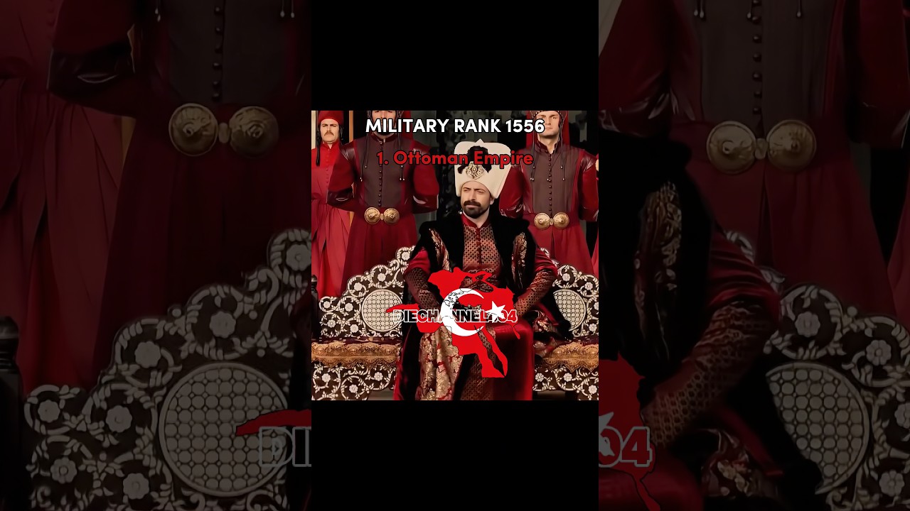 Countries Military Rank 1556 #ranking #military #world #shorts