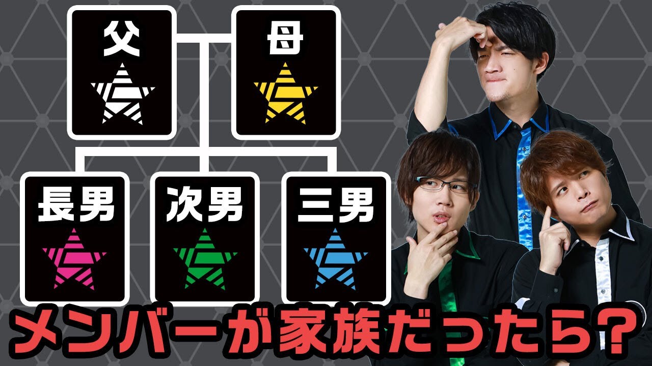 「僕たちが家族になったら」家族構成はどうなる？GOALOUS5への質問！（ブルー＆グリーン＆ホワイト編）