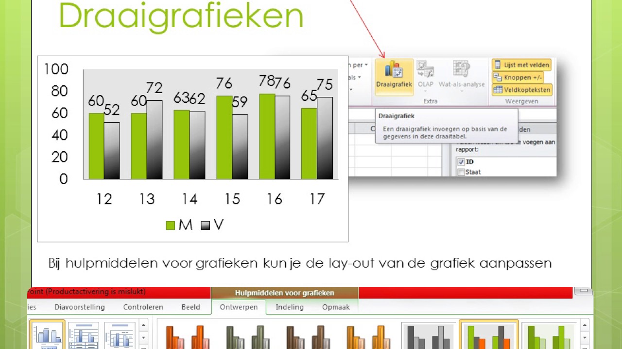 Samenvatting havo wiskunde A hoofdstuk 8. Statistiek met de computer