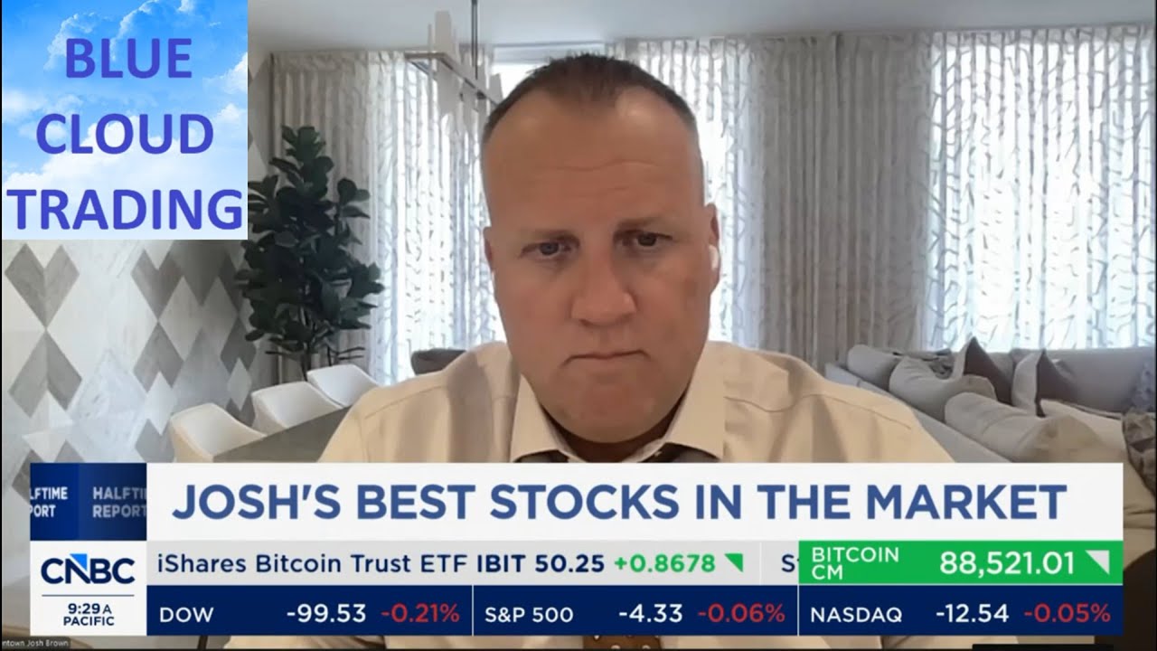 NEW YEARS EVE STOCK PICKS BY JOSH BROWN & GUESTS