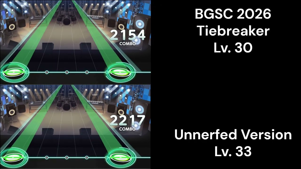⥠&Kappa;ᎥЯՍ (BGSC 2026 GFTB Chart vs Unnerfed) with Rhythm indicator